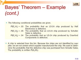 Bayes’ Theorem – Example
(cont.)
LO9
5-32
 
