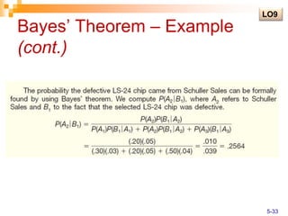 Bayes’ Theorem – Example
(cont.)
LO9
5-33
 