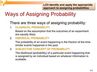 Ways of Assigning Probability
There are three ways of assigning probability:
1. CLASSICAL PROBABILITY
Based on the assumption that the outcomes of an experiment
are equally likely.
2. EMPIRICAL PROBABILITY
The probability of an event happening is the fraction of the time
similar events happened in the past.
3. SUBJECTIVE CONCEPT OF PROBABILITY
The likelihood (probability) of a particular event happening that
is assigned by an individual based on whatever information is
available.
LO3 Identify and apply the appropriate
approach to assigning probabilities
5-5
 