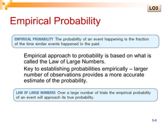 Empirical Probability
Empirical approach to probability is based on what is
called the Law of Large Numbers.
Key to establishing probabilities empirically – larger
number of observations provides a more accurate
estimate of the probability.
LO3
5-8
 