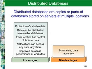 5-29
Distributed Databases
Distributed databases are copies or parts of
databases stored on servers at multiple locations
Advantages Disadvantages
Protection of valuable data
Data can be distributed
into smaller databases
Each location has control
of its local data
All locations can access
any data, anywhere
Improved database
performance at worksites
Maintaining data
accuracy
 