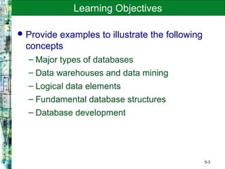 5-3
Learning Objectives
Provide examples to illustrate the following
concepts
– Major types of databases
– Data warehouses and data mining
– Logical data elements
– Fundamental database structures
– Database development
 