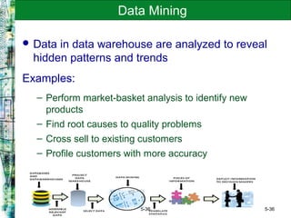 5-365-36
Data Mining
 Data in data warehouse are analyzed to reveal
hidden patterns and trends
Examples:
– Perform market-basket analysis to identify new
products
– Find root causes to quality problems
– Cross sell to existing customers
– Profile customers with more accuracy
 
