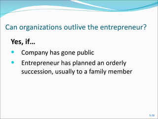 Can organizations outlive the entrepreneur? Yes, if… Company has gone public Entrepreneur has planned an orderly succession, usually to a family member 