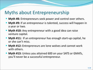 Myths about Entrepreneurship Myth #8:  Entrepreneurs seek power and control over others. Myth #9:  If an entrepreneur is talented, success will happen in a year or two. Myth #10:  Any entrepreneur with a good idea can raise venture capital. Myth #11:  If an entrepreneur has enough start-up capital, he or she can’t miss. Myth #12:  Entrepreneurs are lone wolves and cannot work with others. Myth #13:  Unless you attained 600 on your SATS or GMATs, you’ll never be a successful entrepreneur. 