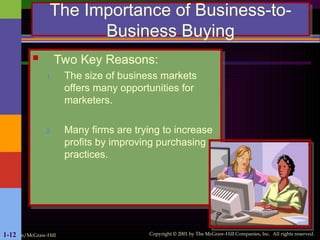 Irwin/McGraw-Hill Copyright © 2001 by The McGraw-Hill Companies, Inc. All rights reserved.
1-12
The Importance of Business-to-
Business Buying
 Two Key Reasons:
1. The size of business markets
offers many opportunities for
marketers.
2. Many firms are trying to increase
profits by improving purchasing
practices.
 