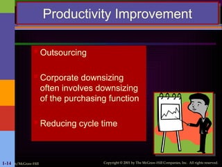 Irwin/McGraw-Hill Copyright © 2001 by The McGraw-Hill Companies, Inc. All rights reserved.
1-14
Productivity Improvement
 Outsourcing
 Corporate downsizing
often involves downsizing
of the purchasing function
 Reducing cycle time
 