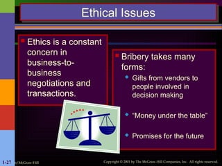 Irwin/McGraw-Hill Copyright © 2001 by The McGraw-Hill Companies, Inc. All rights reserved.
1-27
Ethical Issues
 Ethics is a constant
concern in
business-to-
business
negotiations and
transactions.
 Bribery takes many
forms:
 Gifts from vendors to
people involved in
decision making
 “Money under the table”
 Promises for the future
 
