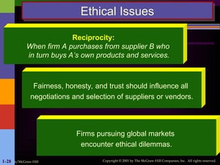 Irwin/McGraw-Hill Copyright © 2001 by The McGraw-Hill Companies, Inc. All rights reserved.
1-28
Ethical Issues
Reciprocity:
When firm A purchases from supplier B who
in turn buys A’s own products and services.
Fairness, honesty, and trust should influence all
negotiations and selection of suppliers or vendors.
Firms pursuing global markets
encounter ethical dilemmas.
 