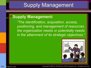 Irwin/McGraw-Hill Copyright © 2001 by The McGraw-Hill Companies, Inc. All rights reserved.
1-8
Supply Management
 Supply Management:
 “The identification, acquisition, access,
positioning, and management of resources
the organization needs or potentially needs
in the attainment of its strategic objectives.”
 