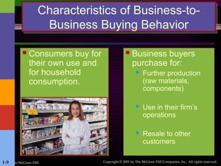 Irwin/McGraw-Hill Copyright © 2001 by The McGraw-Hill Companies, Inc. All rights reserved.
1-9
Characteristics of Business-to-
Business Buying Behavior
 Consumers buy for
their own use and
for household
consumption.
 Business buyers
purchase for:
 Further production
(raw materials,
components)
 Use in their firm’s
operations
 Resale to other
customers
 