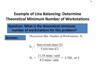 Example of Line Balancing: Determine Theoretical Minimum Number of Workstations <ul><li>Question: What is the theoretical ...