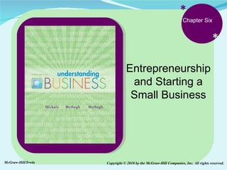 * * Chapter Six Entrepreneurship and Starting a Small Business McGraw-Hill/Irwin Copyright © 2010 by the McGraw-Hill Companies, Inc. All rights reserved. 