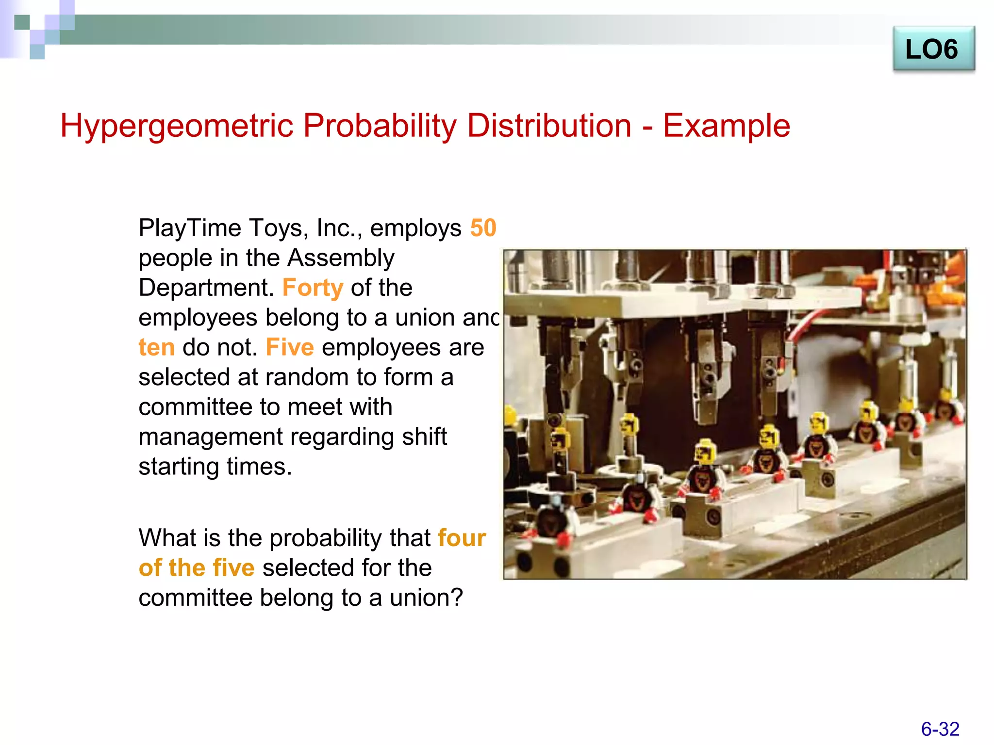 LO6

Hypergeometric Probability Distribution - Example


     PlayTime Toys, Inc., employs 50
     people in the Assembly
     Department. Forty of the
     employees belong to a union and
     ten do not. Five employees are
     selected at random to form a
     committee to meet with
     management regarding shift
     starting times.

     What is the probability that four
     of the five selected for the
     committee belong to a union?




                                                    6-32
 