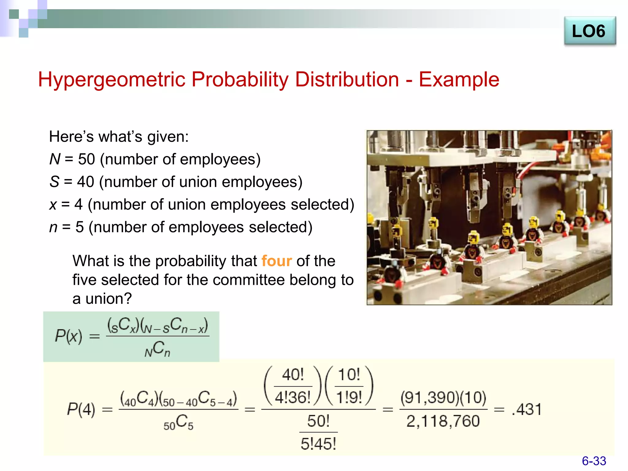 LO6

Hypergeometric Probability Distribution - Example

 Here’s what’s given:
 N = 50 (number of employees)
 S = 40 (number of union employees)
 x = 4 (number of union employees selected)
 n = 5 (number of employees selected)

    What is the probability that four of the
    five selected for the committee belong to
    a union?




                                                    33
                                                    6-33
 