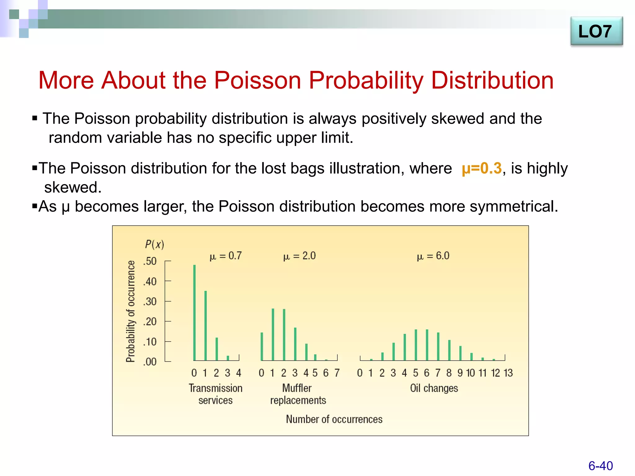 LO7

 More About the Poisson Probability Distribution
 The Poisson probability distribution is always positively skewed and the
   random variable has no specific upper limit.
The Poisson distribution for the lost bags illustration, where µ=0.3, is highly
  skewed.
As µ becomes larger, the Poisson distribution becomes more symmetrical.




                                                                                   6-40
 
