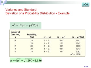 LO4

Variance and Standard
Deviation of a Probability Distribution - Example




          2
               1.290 1.136
                                                    6-14
 