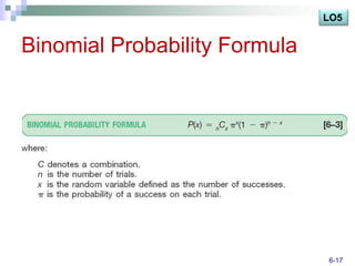 LO5


Binomial Probability Formula




                               6-17
 