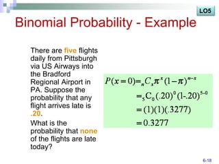 LO5

Binomial Probability - Example
  There are five flights
  daily from Pittsburgh
  via US Airways into
  the Bradford
  Regional Airport in
  PA. Suppose the
  probability that any
  flight arrives late is
  .20.
  What is the
  probability that none
  of the flights are late
  today?
                                 6-18
 