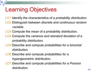 Learning Objectives
LO1 Identify the characteristics of a probability distribution.
LO2 Distinguish between discrete and continuous random
    variable.
LO3 Compute the mean of a probability distribution.
LO4 Compute the variance and standard deviation of a
    probability distribution.
LO5 Describe and compute probabilities for a binomial
    distribution.
LO6 Describe and compute probabilities for a
    hypergeometric distribution.
LO7 Describe and compute probabilities for a Poisson
    distribution.                                               6-2
 