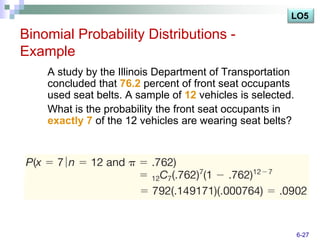 LO5

Binomial Probability Distributions -
Example
    A study by the Illinois Department of Transportation
    concluded that 76.2 percent of front seat occupants
    used seat belts. A sample of 12 vehicles is selected.
    What is the probability the front seat occupants in
    exactly 7 of the 12 vehicles are wearing seat belts?




                                                            6-27
 
