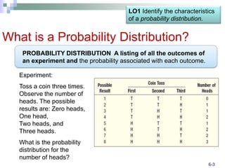 LO1 Identify the characteristics
                                        of a probability distribution.


What is a Probability Distribution?
    PROBABILITY DISTRIBUTION A listing of all the outcomes of
    an experiment and the probability associated with each outcome.

   Experiment:
   Toss a coin three times.
   Observe the number of
   heads. The possible
   results are: Zero heads,
   One head,
   Two heads, and
   Three heads.
   What is the probability
   distribution for the
   number of heads?
                                                                      6-3
 