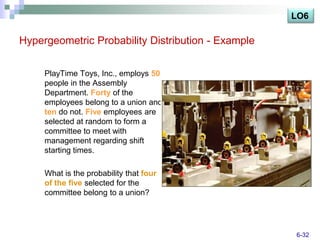 LO6

Hypergeometric Probability Distribution - Example


     PlayTime Toys, Inc., employs 50
     people in the Assembly
     Department. Forty of the
     employees belong to a union and
     ten do not. Five employees are
     selected at random to form a
     committee to meet with
     management regarding shift
     starting times.

     What is the probability that four
     of the five selected for the
     committee belong to a union?




                                                    6-32
 