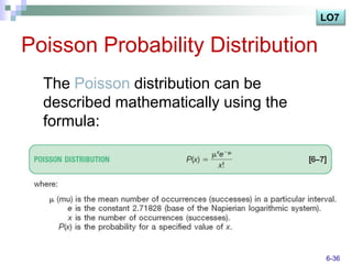 LO7


Poisson Probability Distribution
  The Poisson distribution can be
  described mathematically using the
  formula:




                                       6-36
 