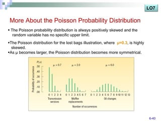 LO7

 More About the Poisson Probability Distribution
 The Poisson probability distribution is always positively skewed and the
   random variable has no specific upper limit.
The Poisson distribution for the lost bags illustration, where µ=0.3, is highly
  skewed.
As µ becomes larger, the Poisson distribution becomes more symmetrical.




                                                                                   6-40
 