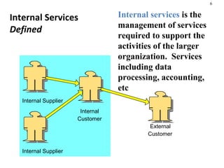 Internal Services Defined Internal services  is the management of services required to support the activities of the large...