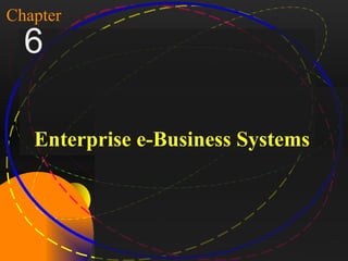 1

Chapter
   6

     Enterprise e-Business Systems




McGraw-Hill/Irwin   Copyright © 2004, The McGraw-Hill Companies, Inc. All rights reserved.
 