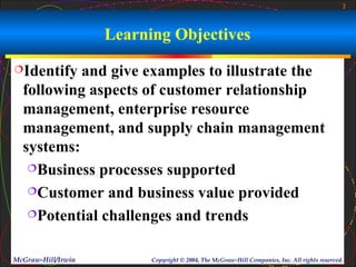 2



                    Learning Objectives
Identify  and give examples to illustrate the
  following aspects of customer relationship
  management, enterprise resource
  management, and supply chain management
  systems:
   Business processes supported

   Customer and business value provided

   Potential challenges and trends



McGraw-Hill/Irwin         Copyright © 2004, The McGraw-Hill Companies, Inc. All rights reserved.
 