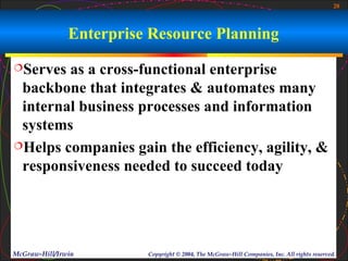 20



               Enterprise Resource Planning
Serves as a cross-functional enterprise
 backbone that integrates & automates many
 internal business processes and information
 systems
Helps companies gain the efficiency, agility, &

 responsiveness needed to succeed today




McGraw-Hill/Irwin        Copyright © 2004, The McGraw-Hill Companies, Inc. All rights reserved.
 