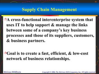 32



                    Supply Chain Management
A  cross-functional interenterprise system that
  uses IT to help support & manage the links
  between some of a company’s key business
  processes and those of its suppliers, customers,
  & business partners.

Goal  is to create a fast, efficient, & low-cost
  network of business relationships.

McGraw-Hill/Irwin           Copyright © 2004, The McGraw-Hill Companies, Inc. All rights reserved.
 