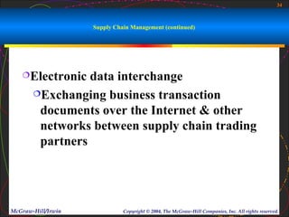 34



                    Supply Chain Management (continued)




   Electronic   data interchange
       Exchanging business transaction

        documents over the Internet & other
        networks between supply chain trading
        partners




McGraw-Hill/Irwin             Copyright © 2004, The McGraw-Hill Companies, Inc. All rights reserved.
 