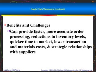 36



                    Supply Chain Management (continued)




Benefits  and Challenges
   Can provide faster, more accurate order

    processing, reductions in inventory levels,
    quicker time to market, lower transaction
    and materials costs, & strategic relationships
    with suppliers



McGraw-Hill/Irwin             Copyright © 2004, The McGraw-Hill Companies, Inc. All rights reserved.
 