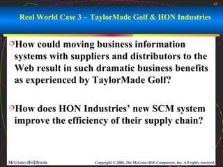 49


    Real World Case 3 – TaylorMade Golf & HON Industries


How   could moving business information
  systems with suppliers and distributors to the
  Web result in such dramatic business benefits
  as experienced by TaylorMade Golf?

How  does HON Industries’ new SCM system
  improve the efficiency of their supply chain?



McGraw-Hill/Irwin       Copyright © 2004, The McGraw-Hill Companies, Inc. All rights reserved.
 
