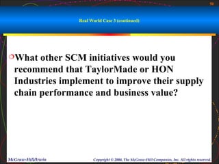 50



                    Real World Case 3 (continued)




What   other SCM initiatives would you
  recommend that TaylorMade or HON
  Industries implement to improve their supply
  chain performance and business value?




McGraw-Hill/Irwin         Copyright © 2004, The McGraw-Hill Companies, Inc. All rights reserved.
 