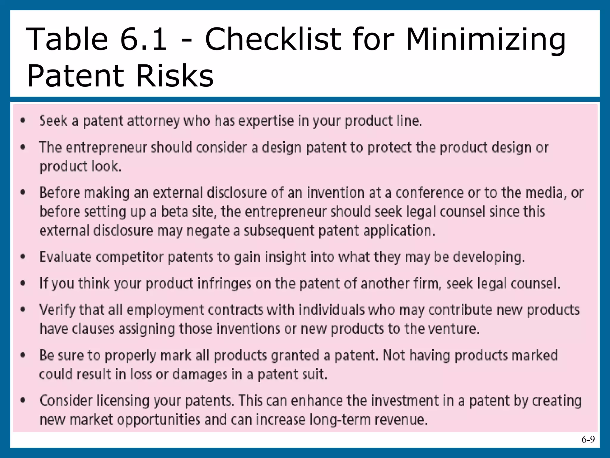 6-9
Table 6.1 - Checklist for Minimizing
Patent Risks
Table 6.1
 