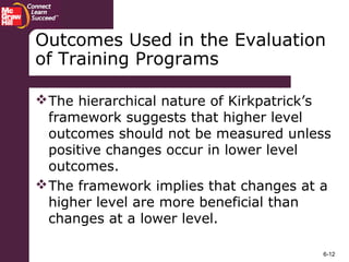 6-12
Outcomes Used in the Evaluation
of Training Programs
The hierarchical nature of Kirkpatrick’s
framework suggests that higher level
outcomes should not be measured unless
positive changes occur in lower level
outcomes.
The framework implies that changes at a
higher level are more beneficial than
changes at a lower level.
 
