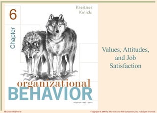 Chapter
© 2008The McGraw-Hill Companies, Inc. All rights reserved.
Values, Attitudes,
and Job
Satisfaction
6
McGraw-Hill/Irwin Copyright © 2008 by The McGraw-Hill Companies, Inc. All rights reserved.
 