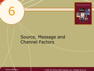 Source, Message and
Channel Factors
6
McGraw-Hill/Irwin © 2004 The McGraw-Hill Companies, Inc., All Rights Reserved.
 