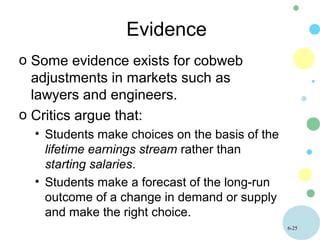 6-25
Evidence
o Some evidence exists for cobweb
adjustments in markets such as
lawyers and engineers.
o Critics argue that:
• Students make choices on the basis of the
lifetime earnings stream rather than
starting salaries.
• Students make a forecast of the long-run
outcome of a change in demand or supply
and make the right choice.
 