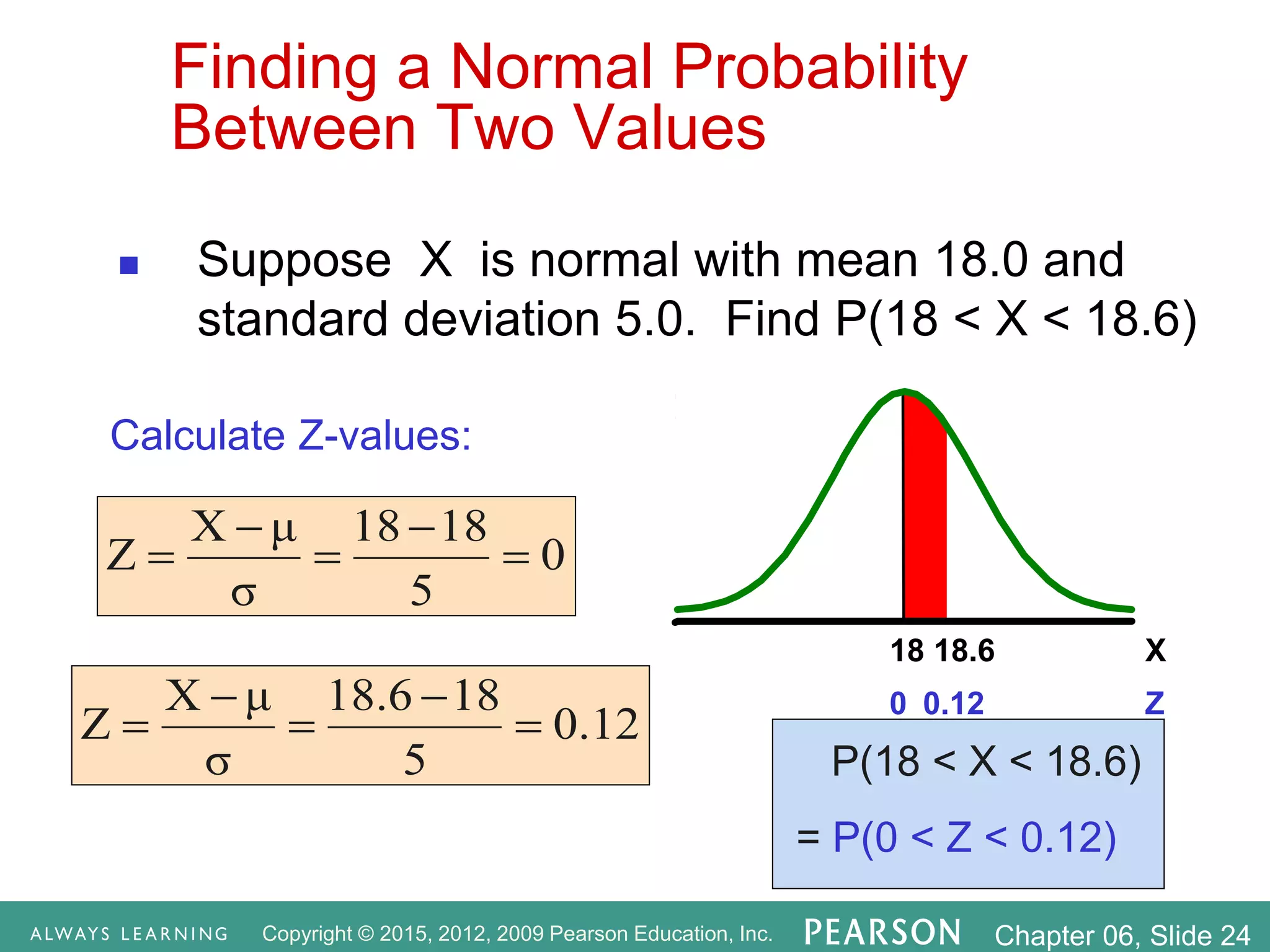 Copyright © 2015, 2012, 2009 Pearson Education, Inc. Chapter 06, Slide 24
Finding a Normal Probability
Between Two Values
 Suppose X is normal with mean 18.0 and
standard deviation 5.0. Find P(18 < X < 18.6)
P(18 < X < 18.6)
= P(0 < Z < 0.12)
Z
0.12
0
X
18.6
18
0
5
8
1
18
σ
μ
X
Z 




0.12
5
8
1
18.6
σ
μ
X
Z 




Calculate Z-values:
 