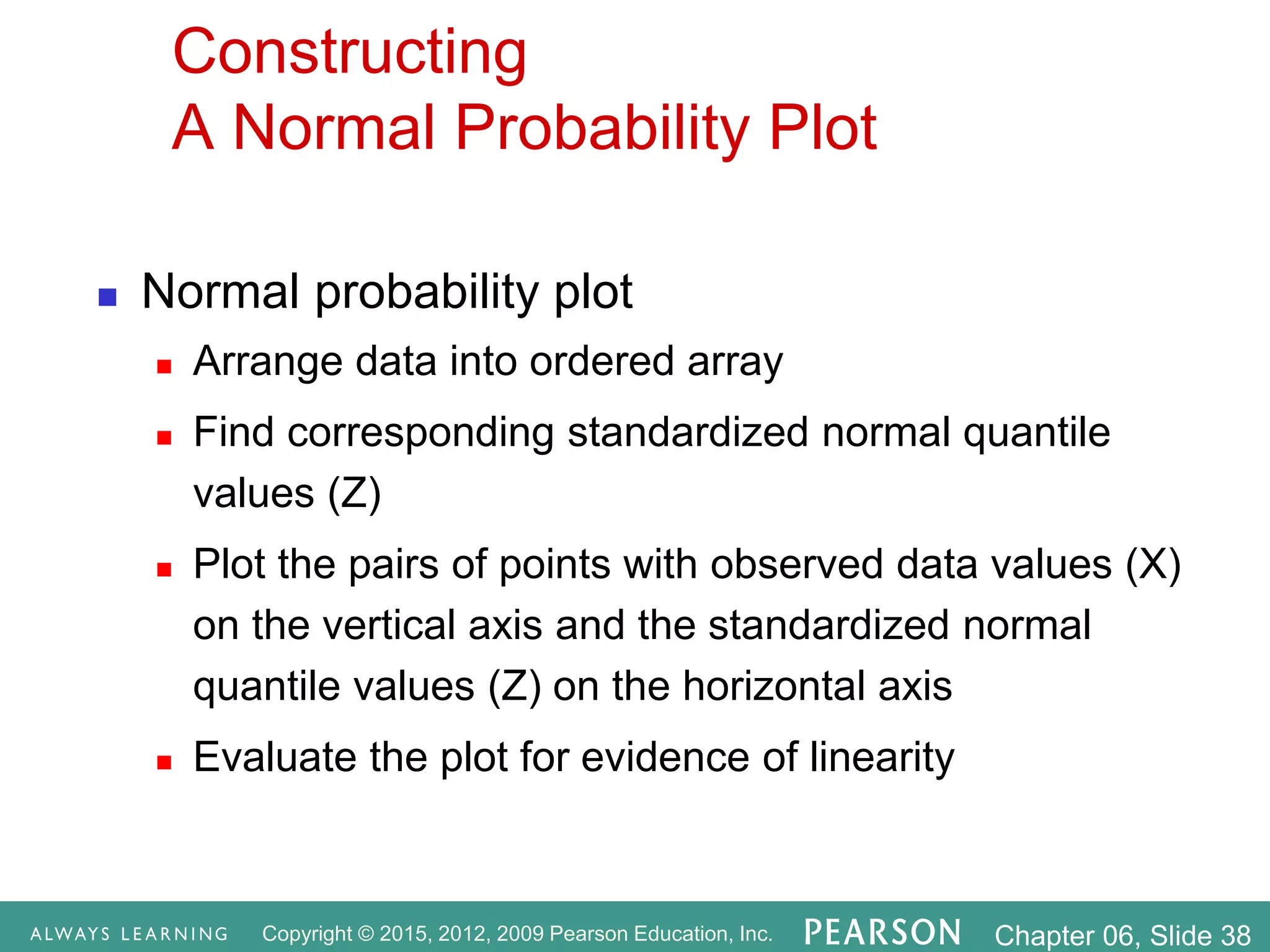 Copyright © 2015, 2012, 2009 Pearson Education, Inc. Chapter 06, Slide 38
Constructing
A Normal Probability Plot
 Normal probability plot
 Arrange data into ordered array
 Find corresponding standardized normal quantile
values (Z)
 Plot the pairs of points with observed data values (X)
on the vertical axis and the standardized normal
quantile values (Z) on the horizontal axis
 Evaluate the plot for evidence of linearity
 