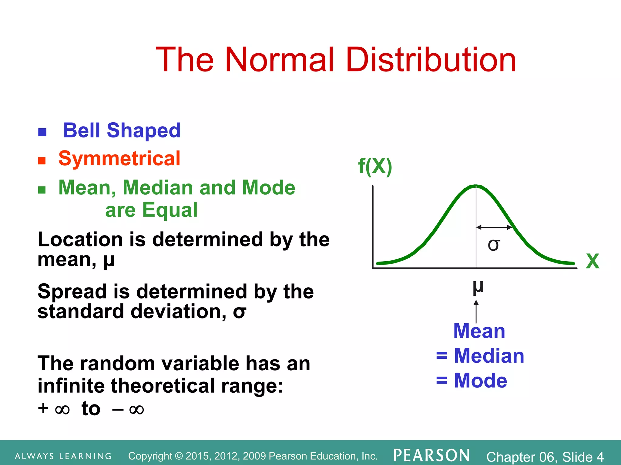 Copyright © 2015, 2012, 2009 Pearson Education, Inc. Chapter 06, Slide 4
The Normal Distribution
 ‘Bell Shaped’
 Symmetrical
 Mean, Median and Mode
are Equal
Location is determined by the
mean, μ
Spread is determined by the
standard deviation, σ
The random variable has an
infinite theoretical range:
+  to  
Mean
= Median
= Mode
X
f(X)
μ
σ
 