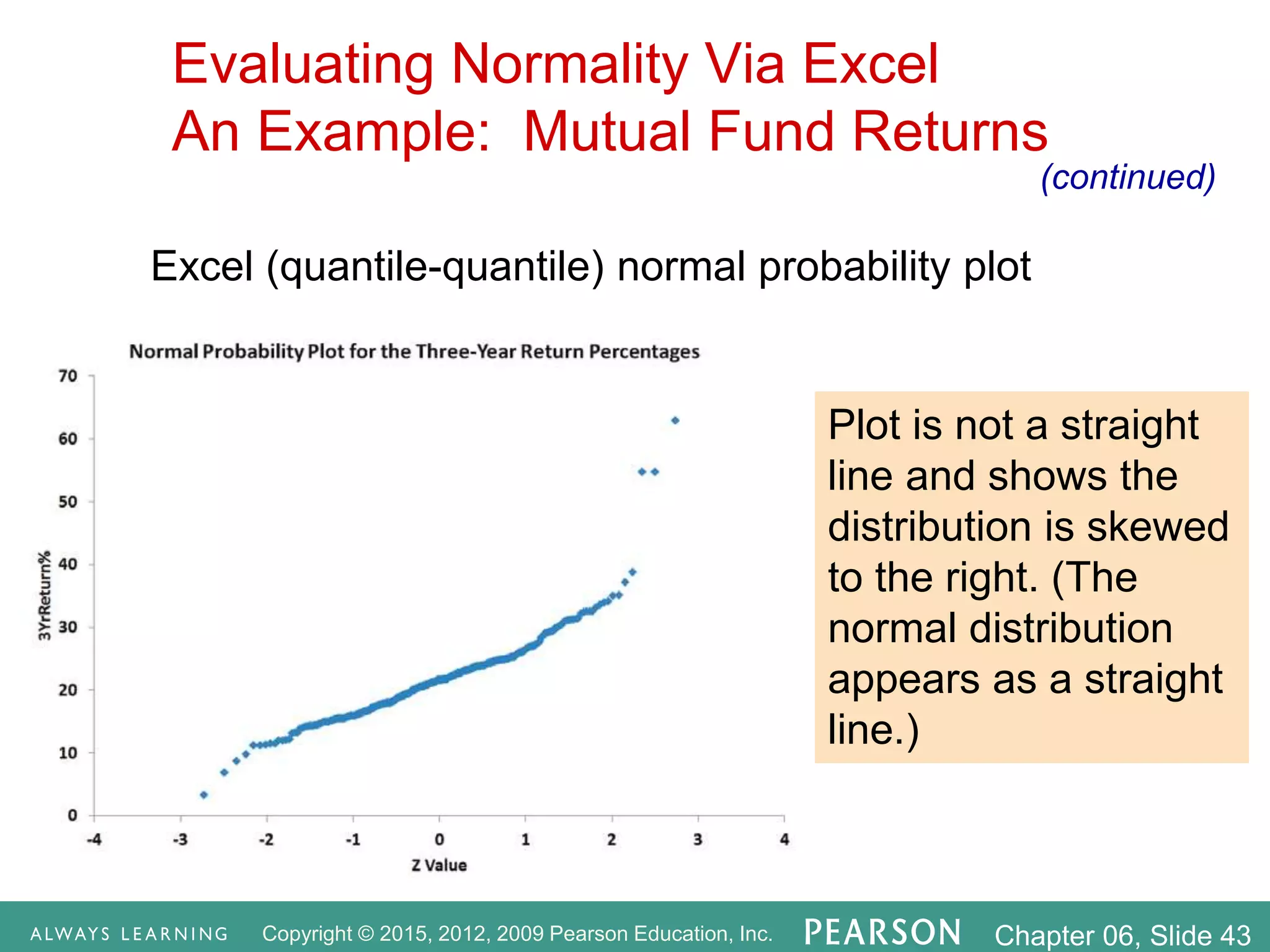 Copyright © 2015, 2012, 2009 Pearson Education, Inc. Chapter 06, Slide 43
Evaluating Normality Via Excel
An Example: Mutual Fund Returns
(continued)
Plot is not a straight
line and shows the
distribution is skewed
to the right. (The
normal distribution
appears as a straight
line.)
Excel (quantile-quantile) normal probability plot
 