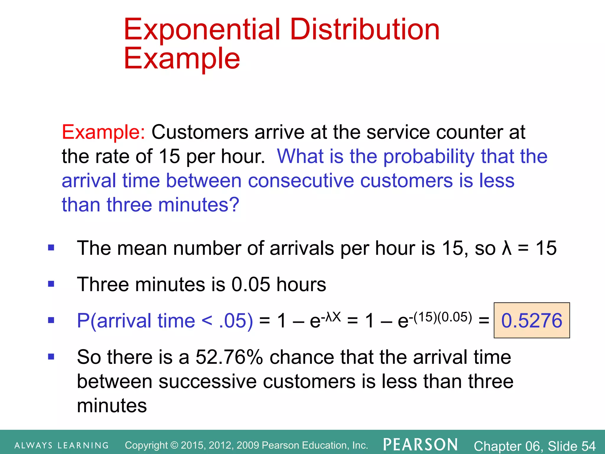 Copyright © 2015, 2012, 2009 Pearson Education, Inc. Chapter 06, Slide 54
Exponential Distribution
Example
Example: Customers arrive at the service counter at
the rate of 15 per hour. What is the probability that the
arrival time between consecutive customers is less
than three minutes?
 The mean number of arrivals per hour is 15, so λ = 15
 Three minutes is 0.05 hours
 P(arrival time < .05) = 1 – e-λX = 1 – e-(15)(0.05) = 0.5276
 So there is a 52.76% chance that the arrival time
between successive customers is less than three
minutes
 