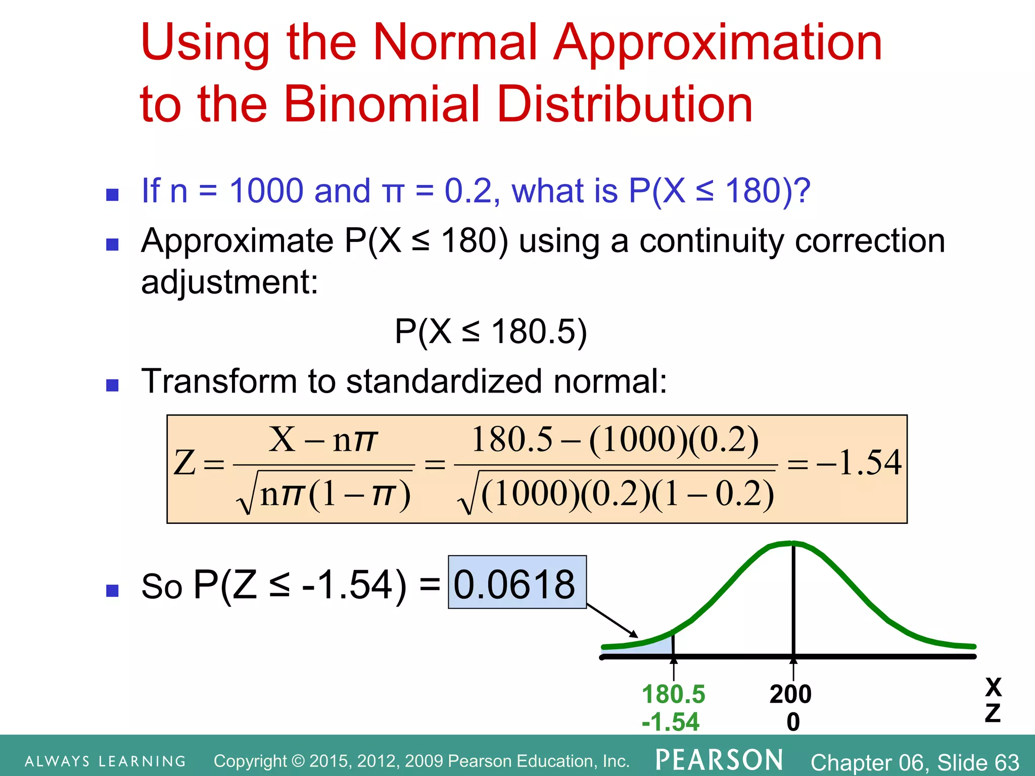 Copyright © 2015, 2012, 2009 Pearson Education, Inc. Chapter 06, Slide 63
Using the Normal Approximation
to the Binomial Distribution
 If n = 1000 and π = 0.2, what is P(X ≤ 180)?
 Approximate P(X ≤ 180) using a continuity correction
adjustment:
P(X ≤ 180.5)
 Transform to standardized normal:
 So P(Z ≤ -1.54) = 0.0618
1.54
0.2)
)(1
(1000)(0.2
)
(1000)(0.2
180.5
)
(1
n
n
X
Z 







π
π
π
X
180.5 200
-1.54 0 Z
 