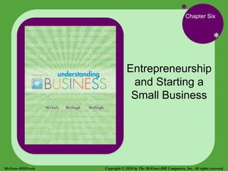 *
*Chapter Six
Entrepreneurship
and Starting a
Small Business
Copyright © 2010 by The McGraw-Hill Companies, Inc. All rights reserved.
McGraw-Hill/Irwin
 